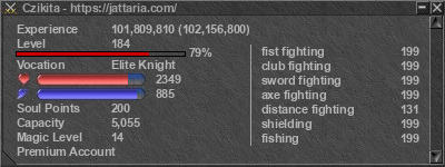 Signature for player Czikita